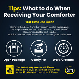 Serta Goose Down Fiber Comforter end-to-end sewn-through construction promotes even filling.