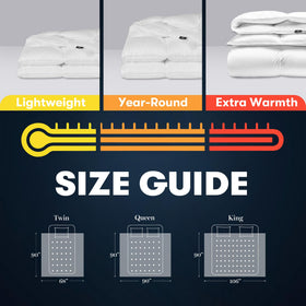 Serta comforter box-stitched interior visible for stable warmth distribution.