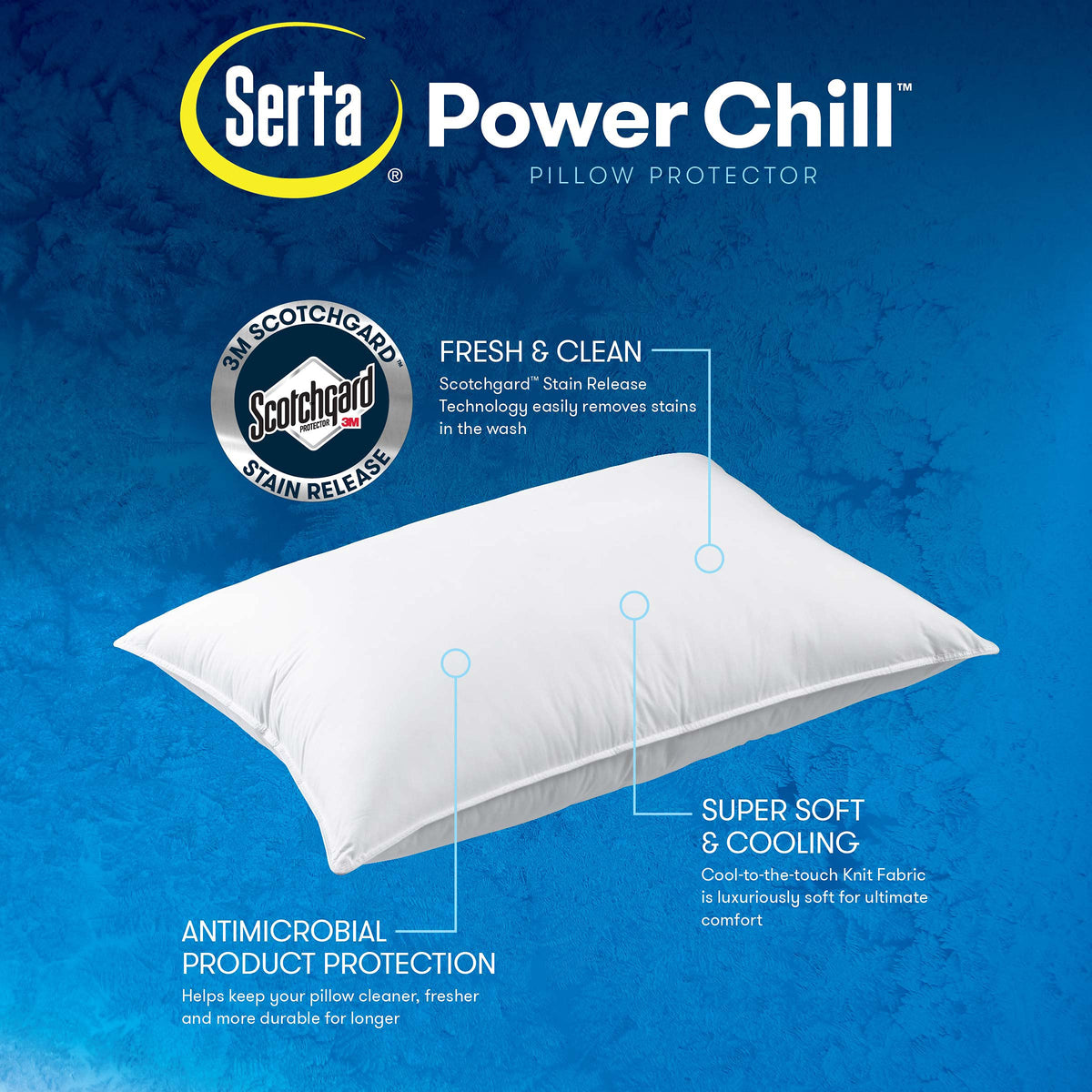 Odor-inhibiting Serta technology for fresher, longer-lasting pillow protection.