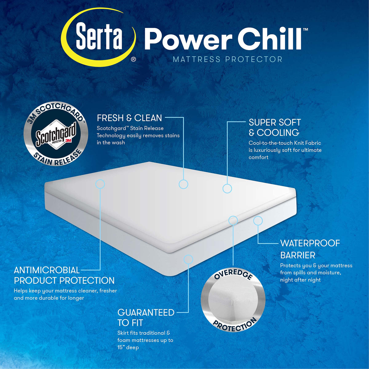 15-inch deep-pocket fit secures Serta Power Chill queen protector