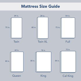 Serta Power Clean machine washable fabric simplifies care and long-lasting freshness