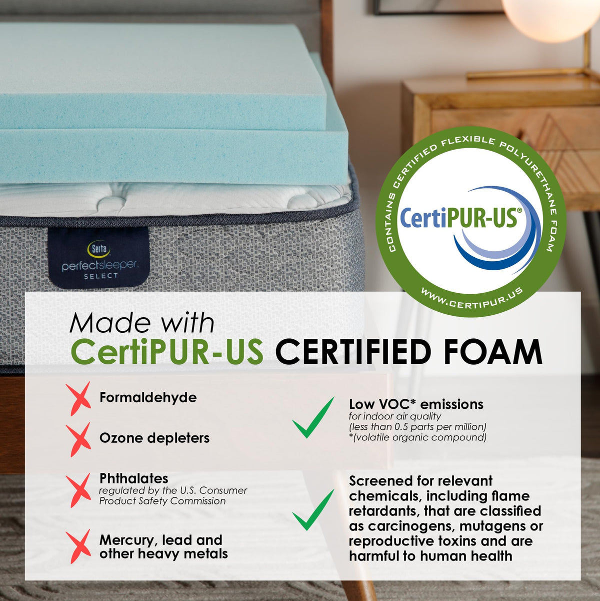 Serta ThermaGel memory foam conforms to your body for targeted comfort.