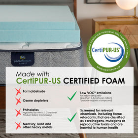Serta ThermaGel queen-size topper easy setup atop existing mattress