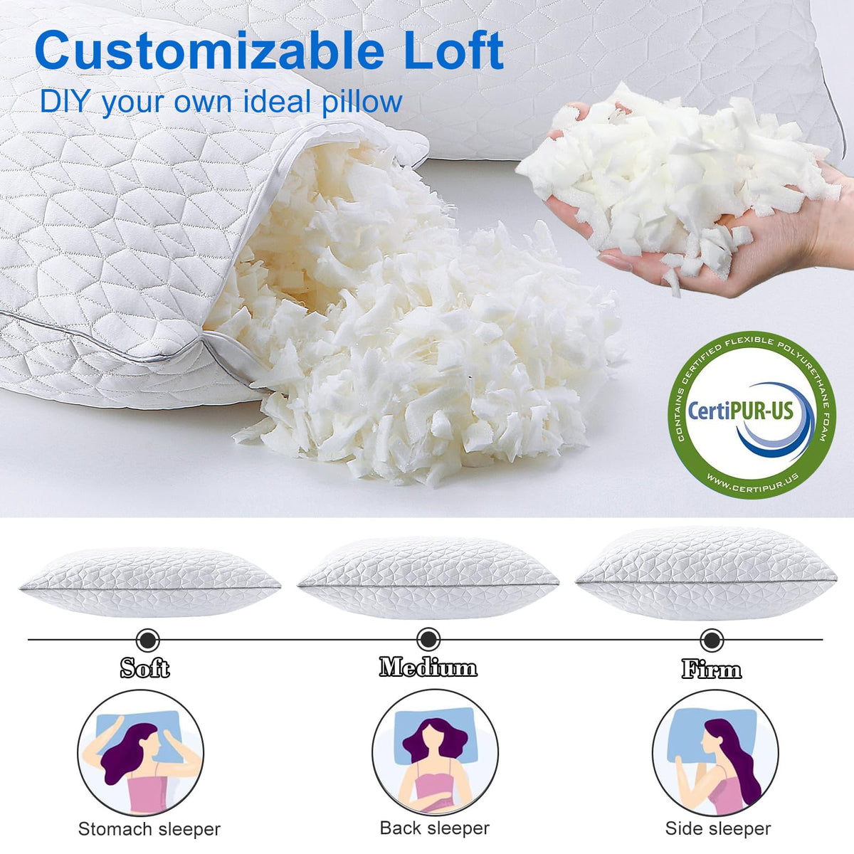 Seyfote removable washable cover shown, easy cleaning and care.