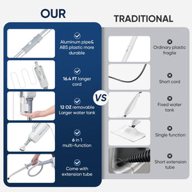 Seyola steam mop handheld attachments enable versatile cleaning.