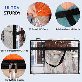 SGHUO zipper detail with double sliders enables easy access