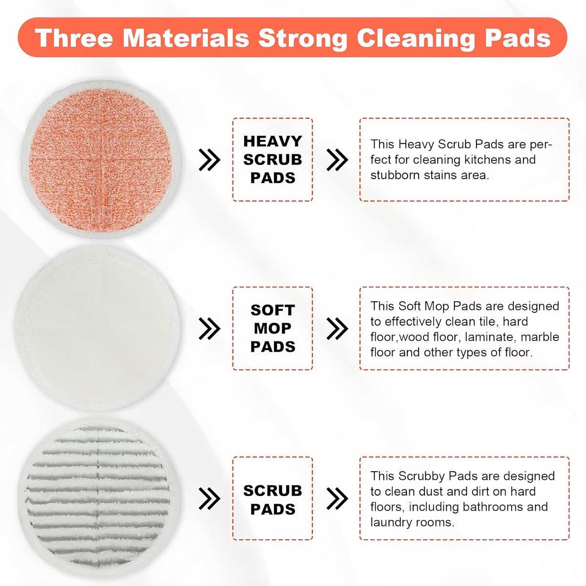 Sgizoku reusable mop pad dries quickly for reuse after cleaning.