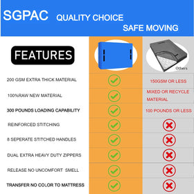 SGPAC virgin-polyethylene mattress bag uses virgin material for clean, odor-free storage and moving.