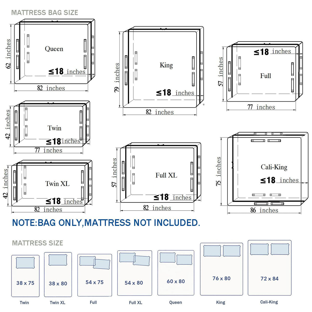 SGPAC virgin polyethylene mattress bag delivering strength and durability