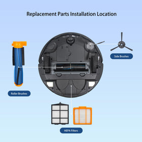 Generic Shark UR2360S side brushes reach edges for complete cleaning.