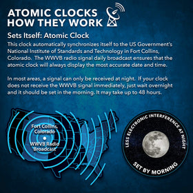 Sharp Atomic Clock suits den office kitchen with its stylish brushed-silver frame.