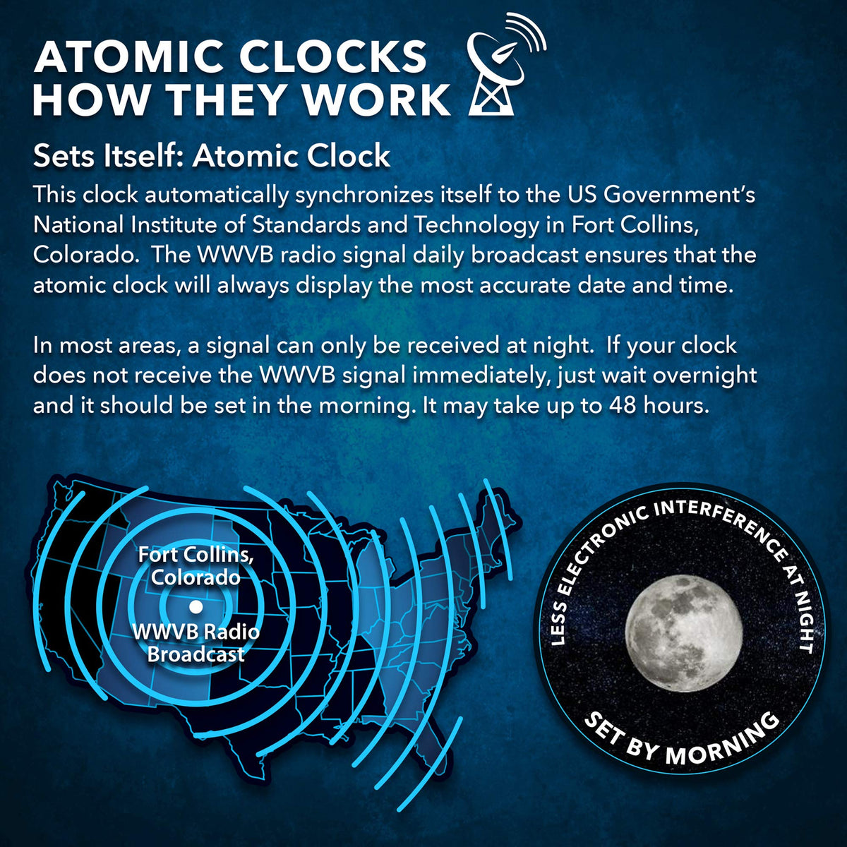 Sharp Atomic Clock power options showing plug and battery use