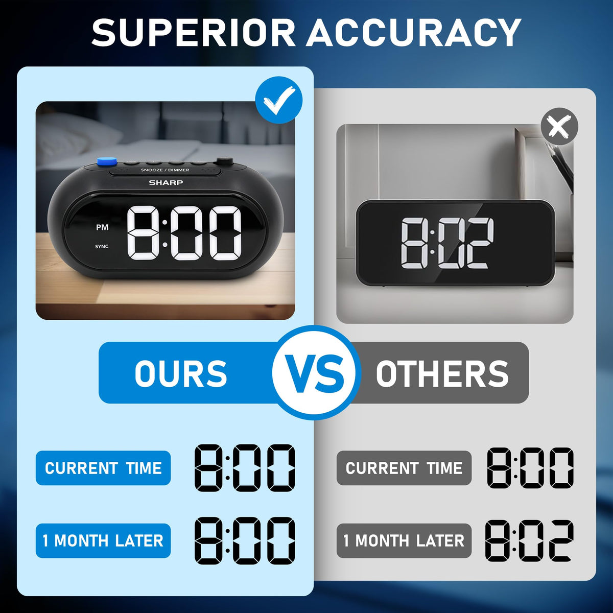Sharp Auto Set Alarm Clock bedside setup showing calming wake-up scenario