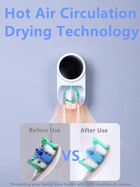 SHKI automatic cleaning and air drying for refreshed bristles