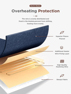 Shodu electric throw includes a 9-hour timer for easy use.