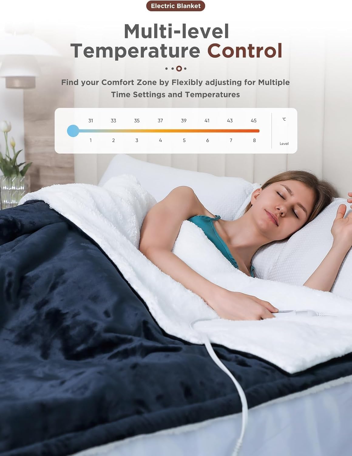 Shodu ETL-certified blanket with built-in safety features.