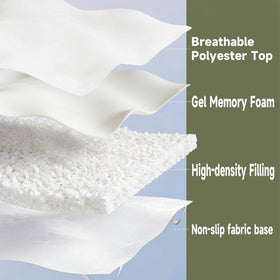 SHOUREN gel memory foam layer close-up highlights premium comfort and contouring support.