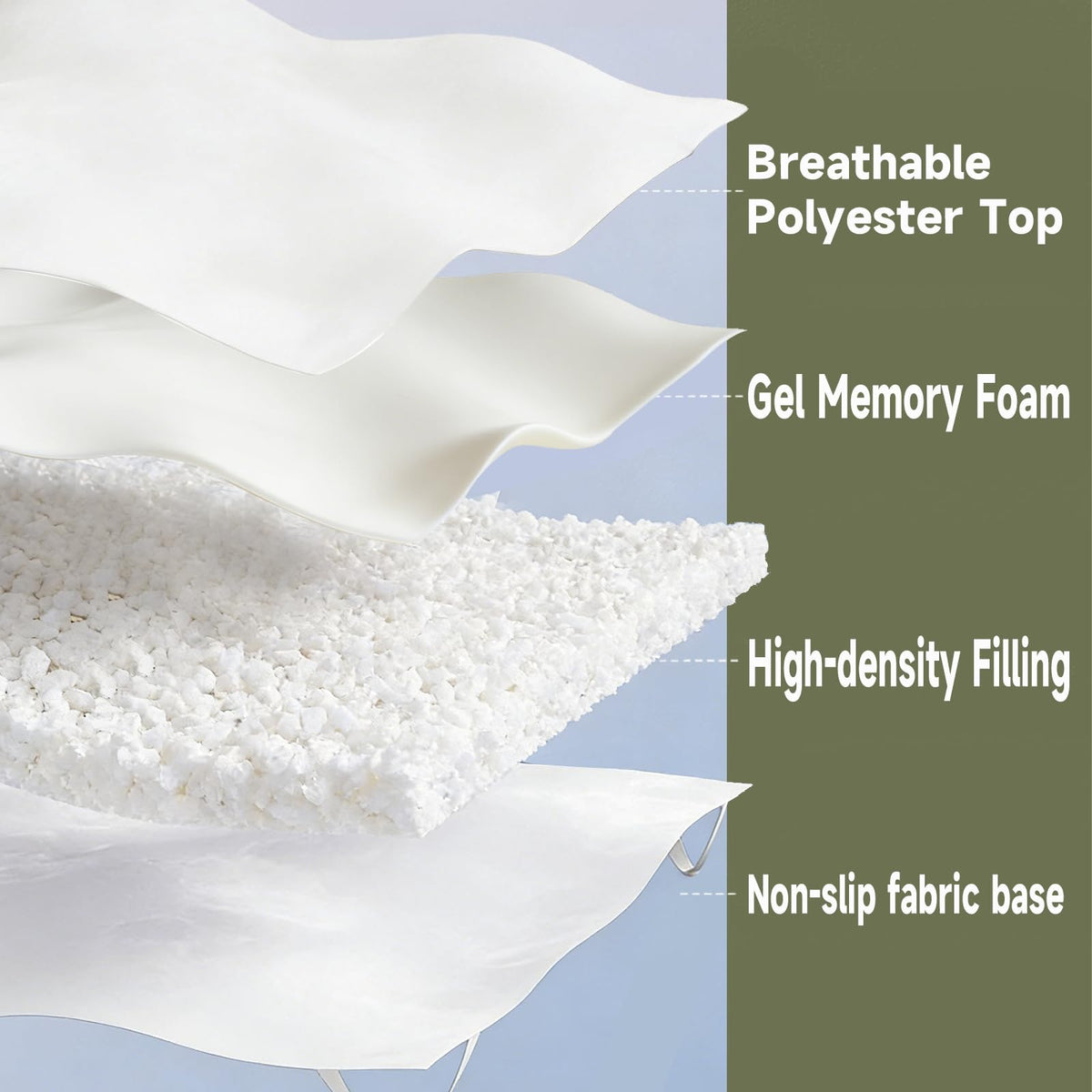 SHOUREN gel memory layer highlights cooling feel and pressure relief potential.