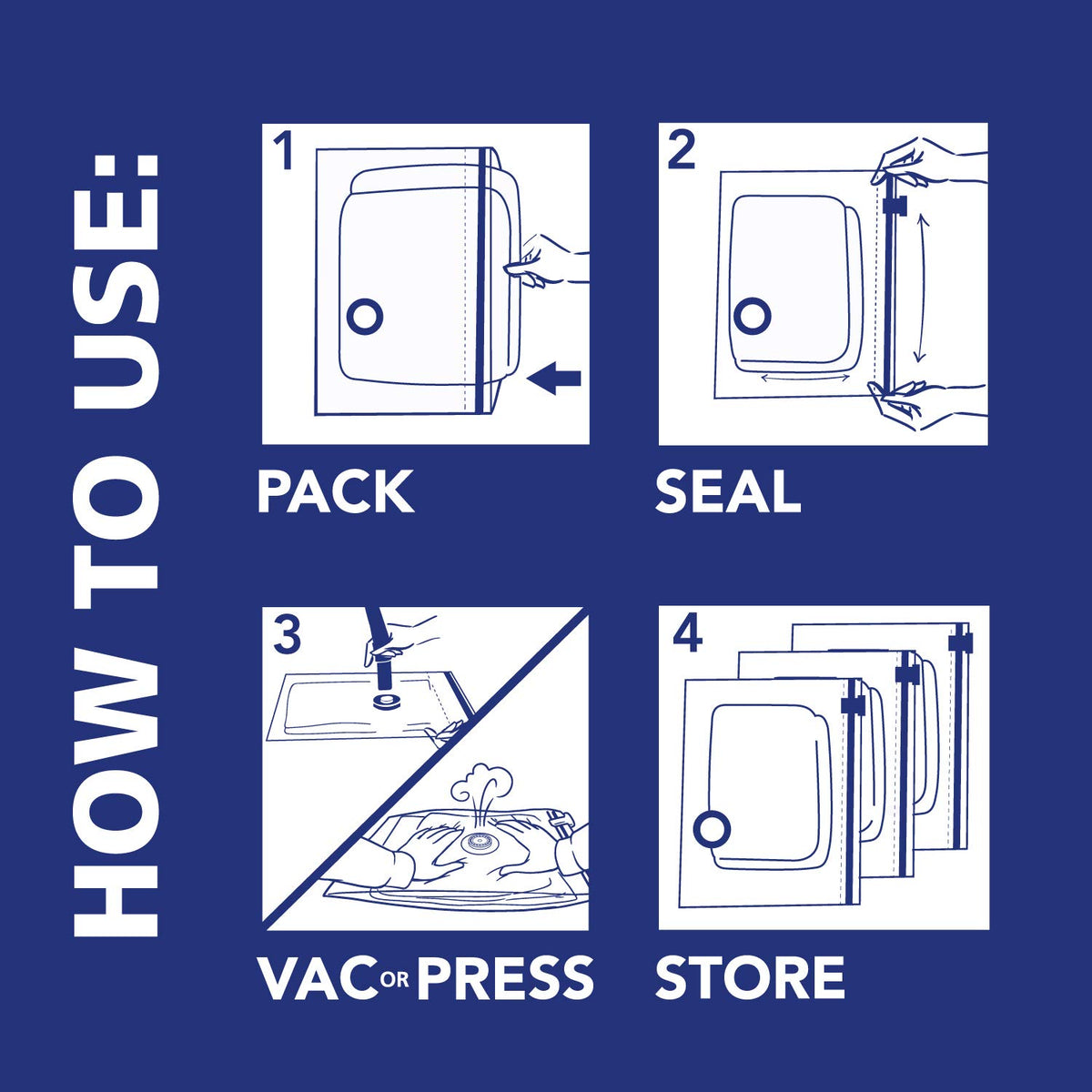 Shrink-Pak airtight compression helps maximize space in moving trucks.