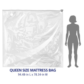 Shrink-Pak protective barrier preserving mattress edges during transport