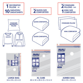 Shrink-Pak vacuum-seal process demonstrates efficient compression of contents.