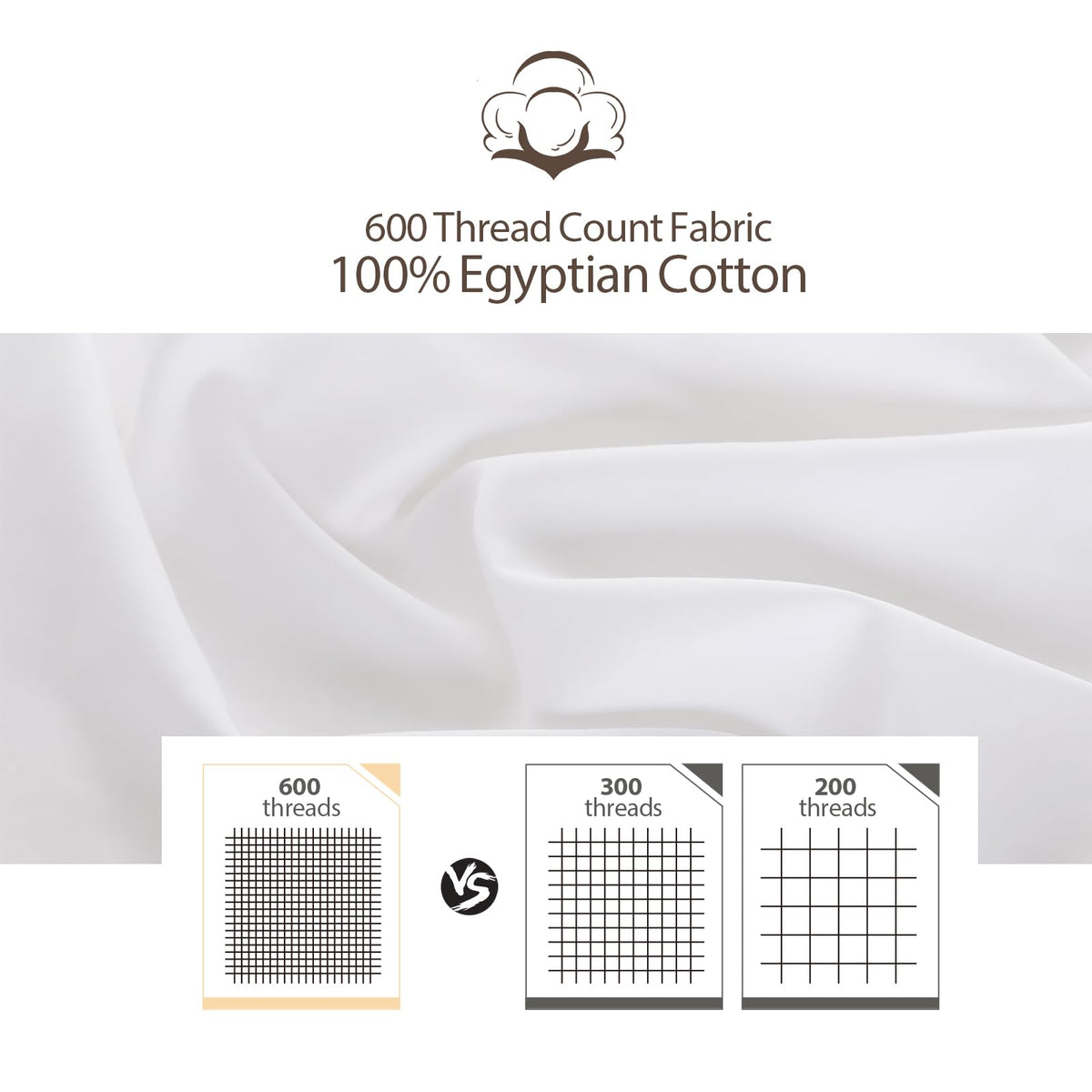 Shunjie.Home Egyptian cotton close-up shows breathable, soft texture.