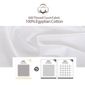 Shunjie.Home Egyptian cotton close-up shows breathable, soft texture.