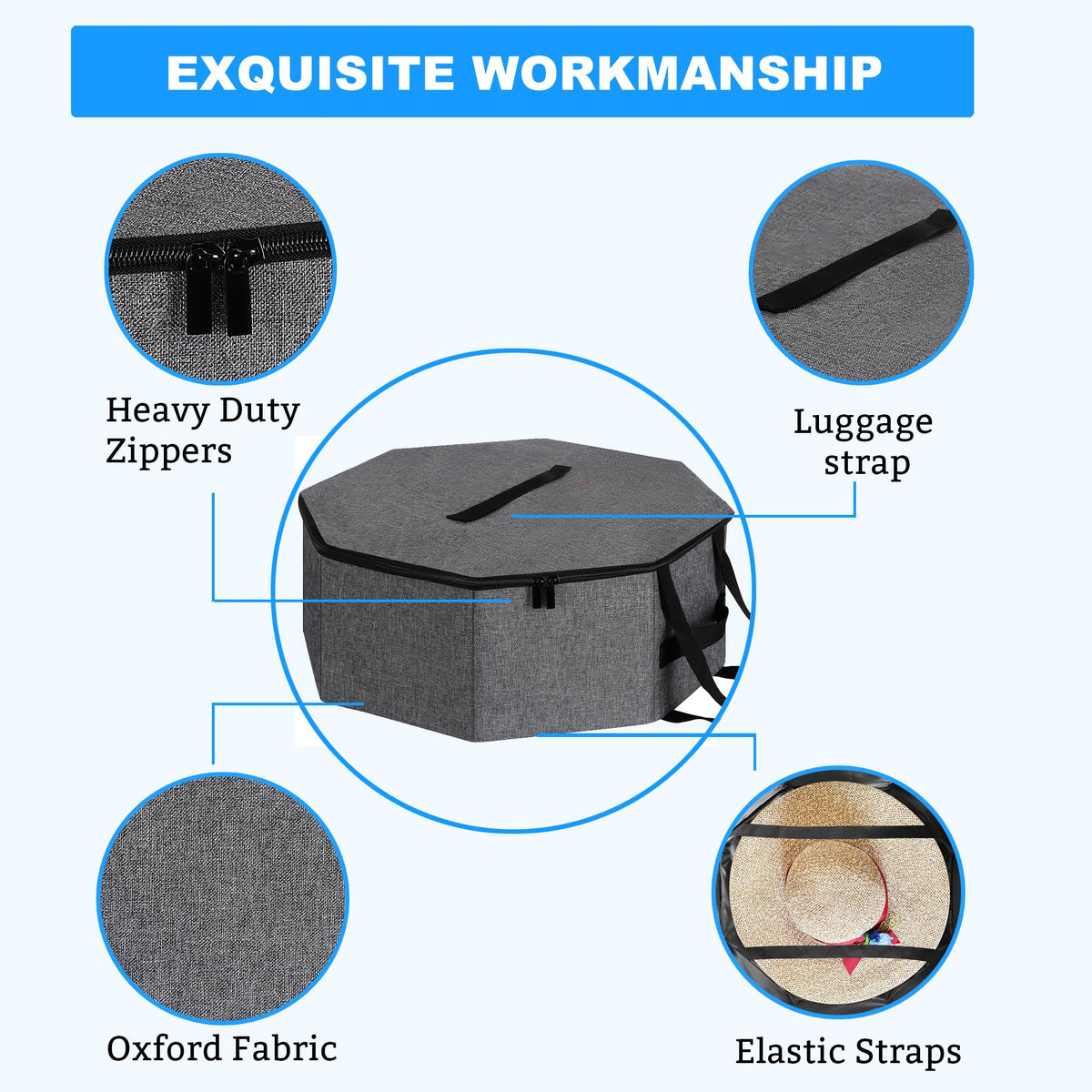 SHWWQUE cowboy hat carrier durable fabric protects hats during travel