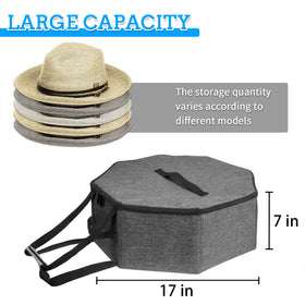 SHWWQUE hat organizer closet interior shows ample space for various styles