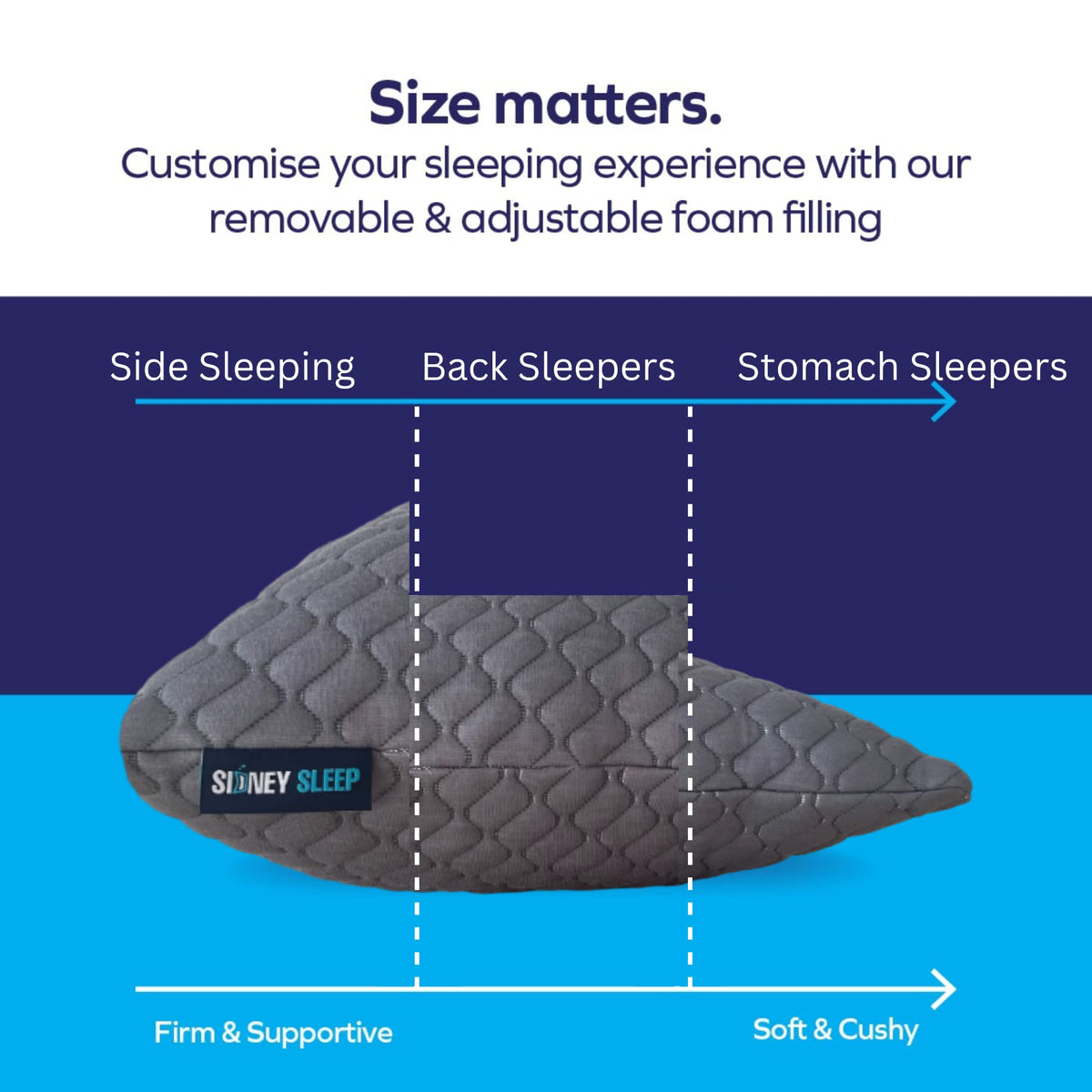 Sidney Sleep curved design ergonomic support hugs the neck for comfort