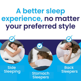 Sidney Sleep side and back sleep use demonstrates flexible, customizable comfort