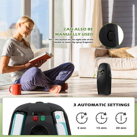 SiissaPeksid multi-time settings 5, 15, 30 minutes for consistent fragrance
