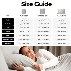 Silvery bed sheets set delivers hotel-grade softness for home luxury.