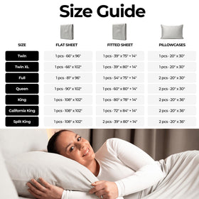 Silvery dermatologist-tested sheets promoting freshness and skin safety.