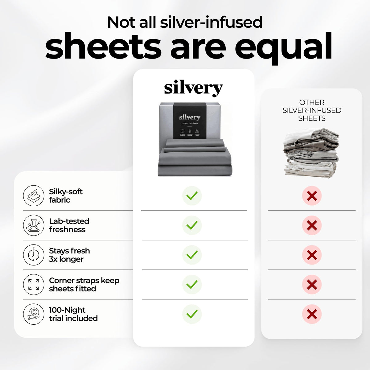 Silvery dermatologist-approved softness close-up suggests skin-friendly sleep comfort.