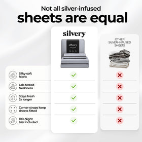 Soft-draped Silvery bedding conveying luxury and lasting comfort.