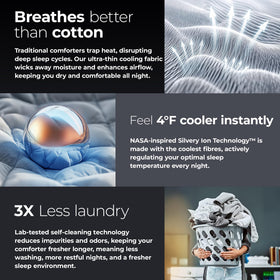 Silvery self-cleaning technology illustration emphasizing long-lasting cleanliness.