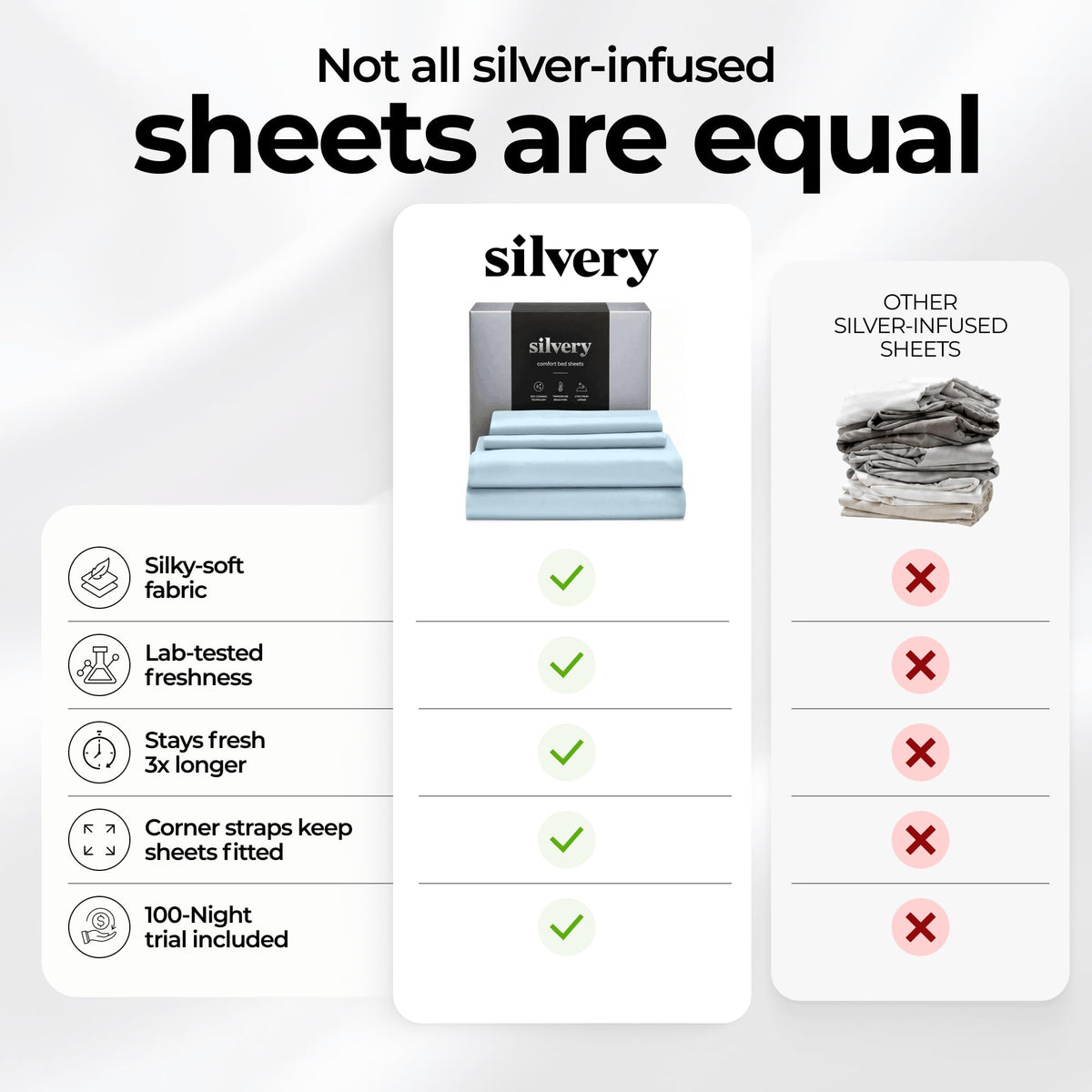 Silvery silk-like finish feels ultra-soft and hotel-quality.