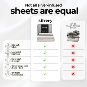 Silvery sheets display lab badge for 99.9% impurity reduction.