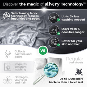 Silvery bed sheets with ultra-soft touch on bed