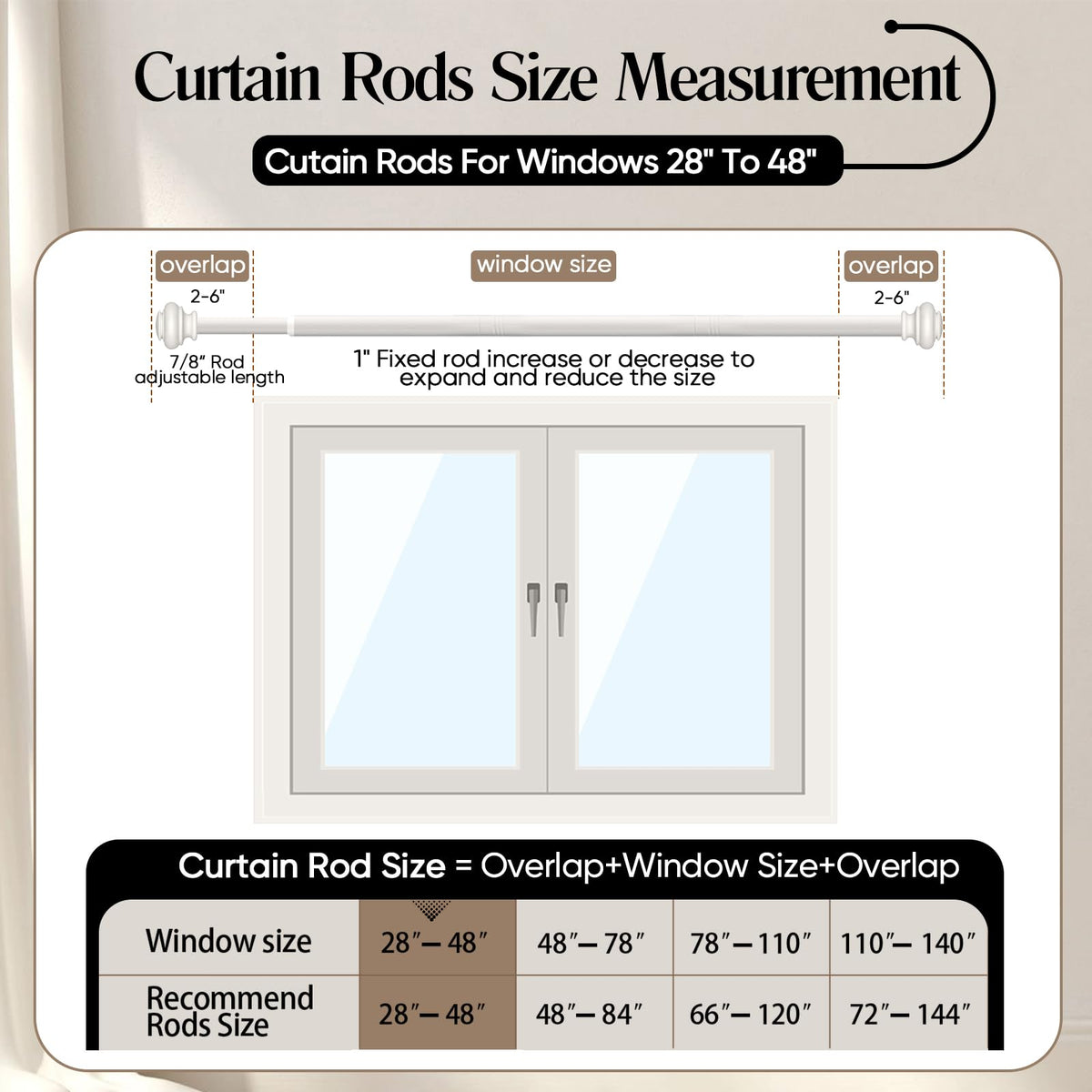 SIMEWIN adjustable 16in section allows precise window fitting and clean lines.
