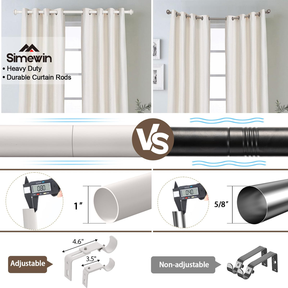SIMEWIN adjustable sections allow precise fit for varied window widths.