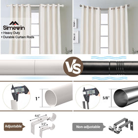 SIMEWIN adjustable sections allow precise fit for varied window widths.