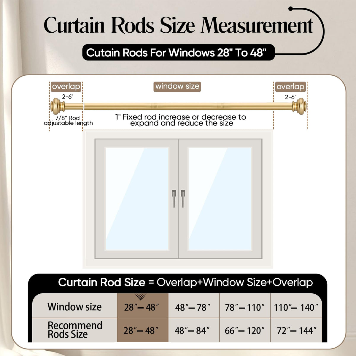 Easy inside-mount installation with the included hardware and instructions.