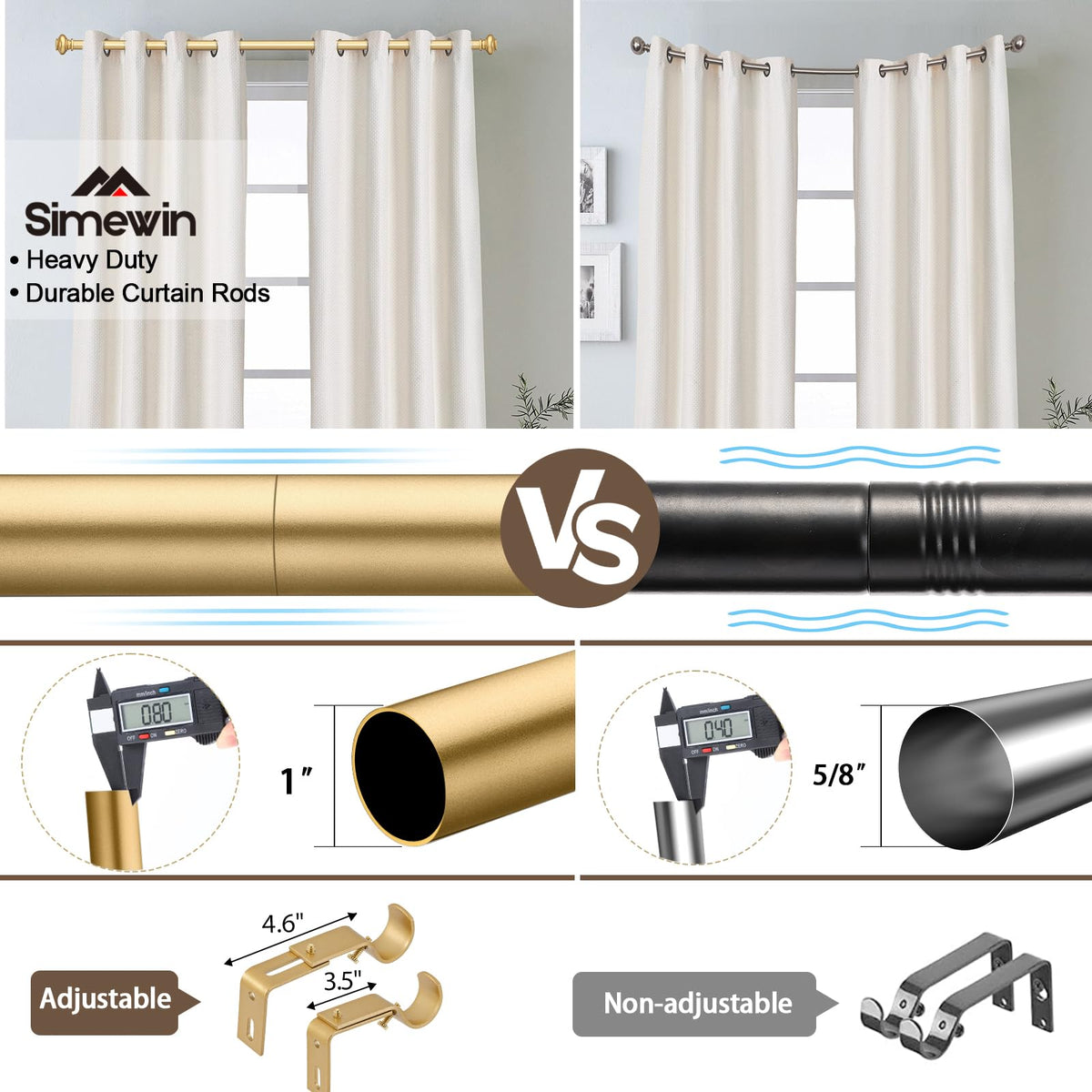 SIMEWIN mounting brackets and hardware enable secure, easy installation.