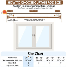 SIMEWIN heavy-duty 30-lb capacity rod handles daily drapery use