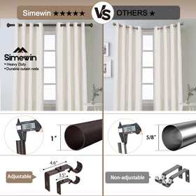 SIMEWIN inside-mount hardware kit for quick installation.