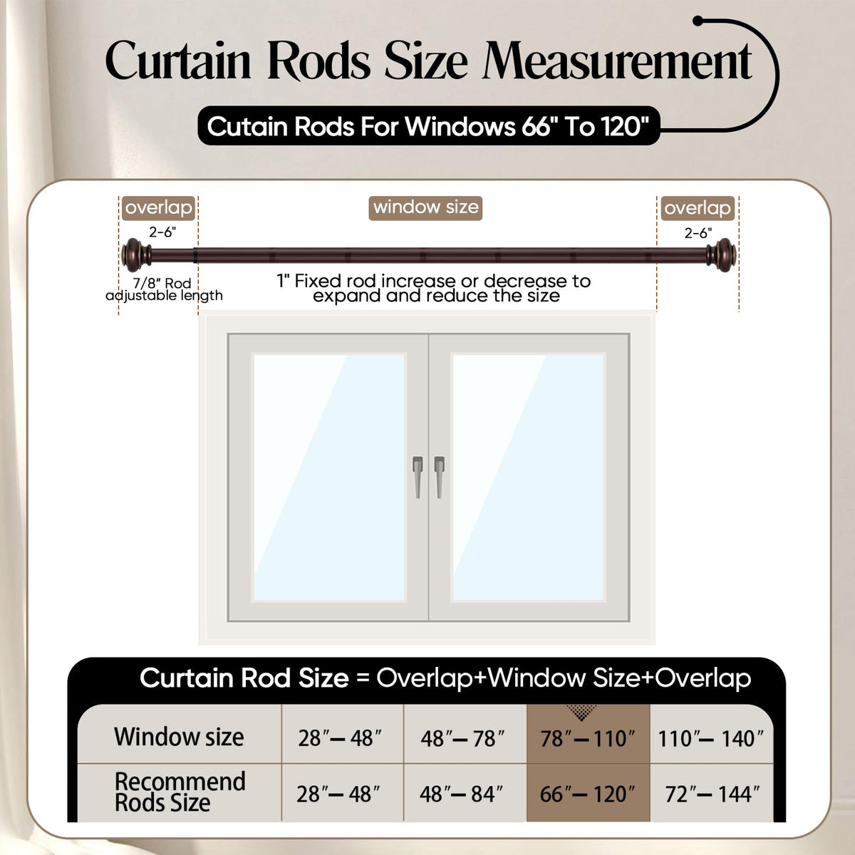 SIMEWIN sturdy brackets ensure stable curtain support.