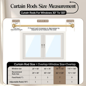 SIMEWIN wall mount brackets and hardware for quick installation