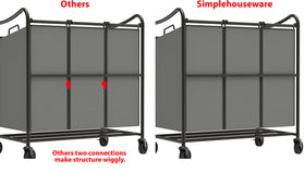 Simple Houseware sturdy-frame detail showcases six-horizontal-bars reinforcement.